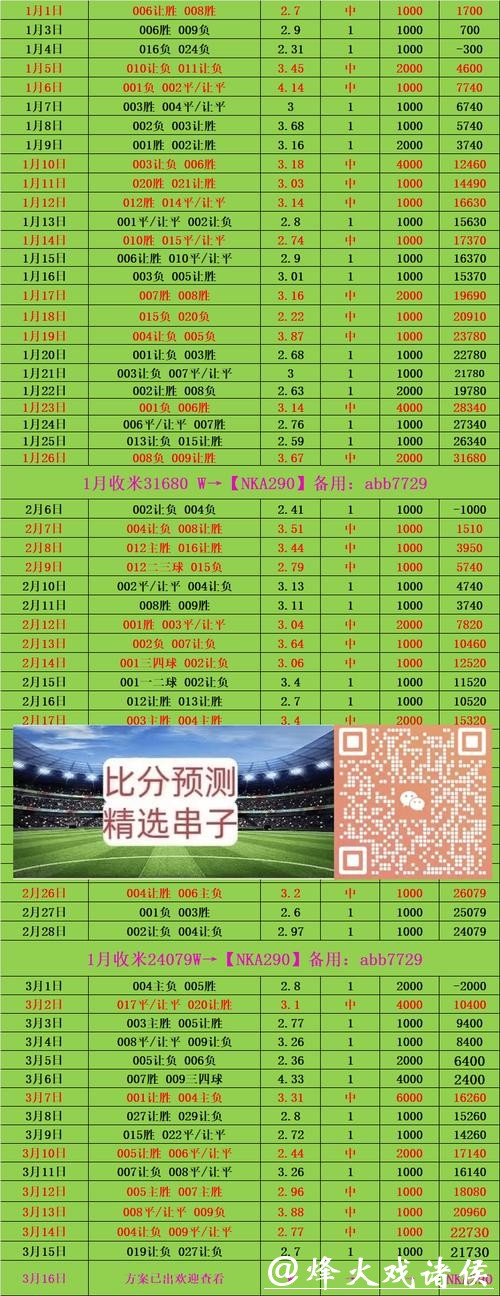 世界杯投注平台投注技巧与策略分享 世界杯投注平台投注技巧与策略分享