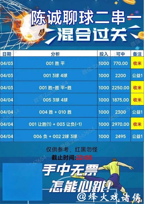 世界杯买球热门球队分析与投注建议